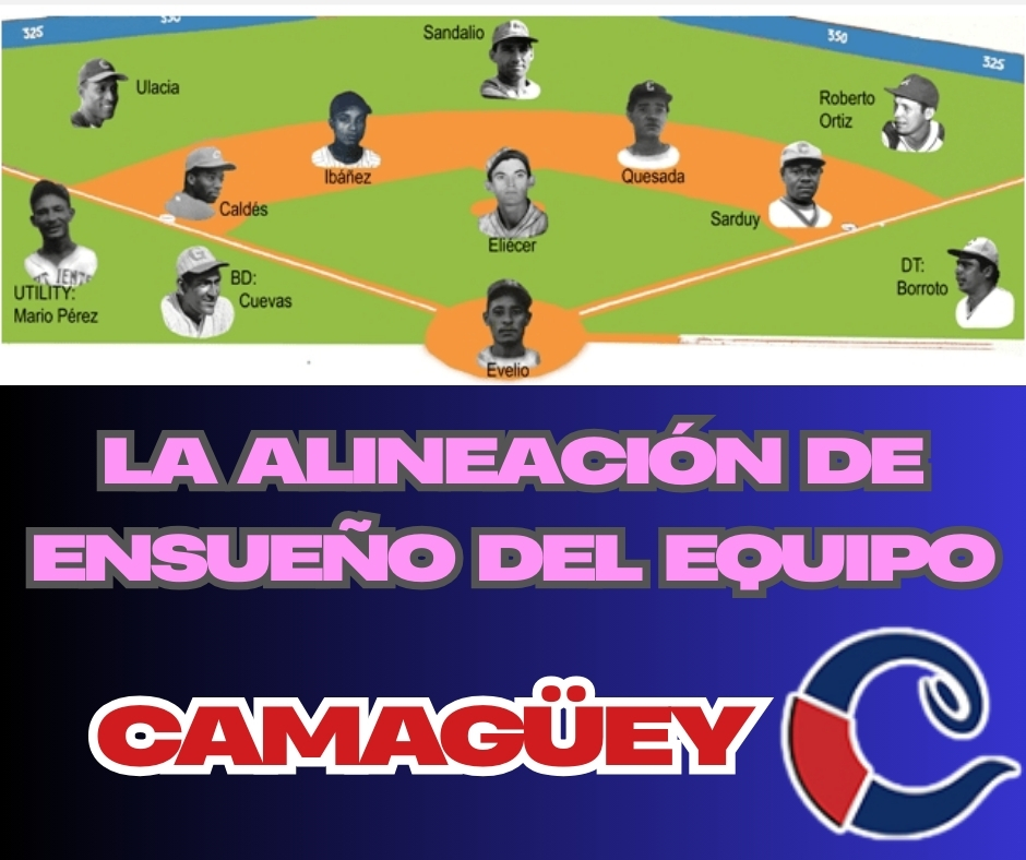 Camagüey y su Alineación de Todos los Tiempos